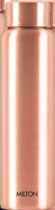 COPPER AQUA — Milton
